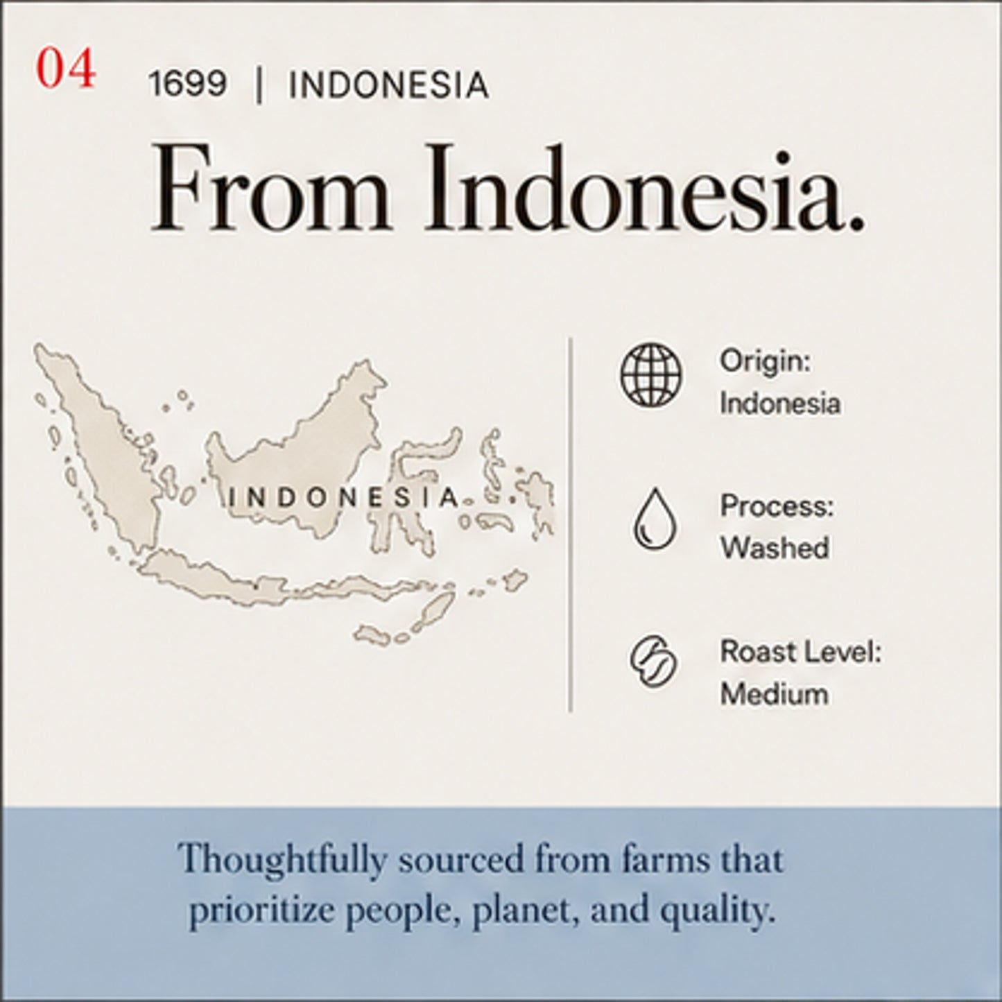 1699:  Indonesia