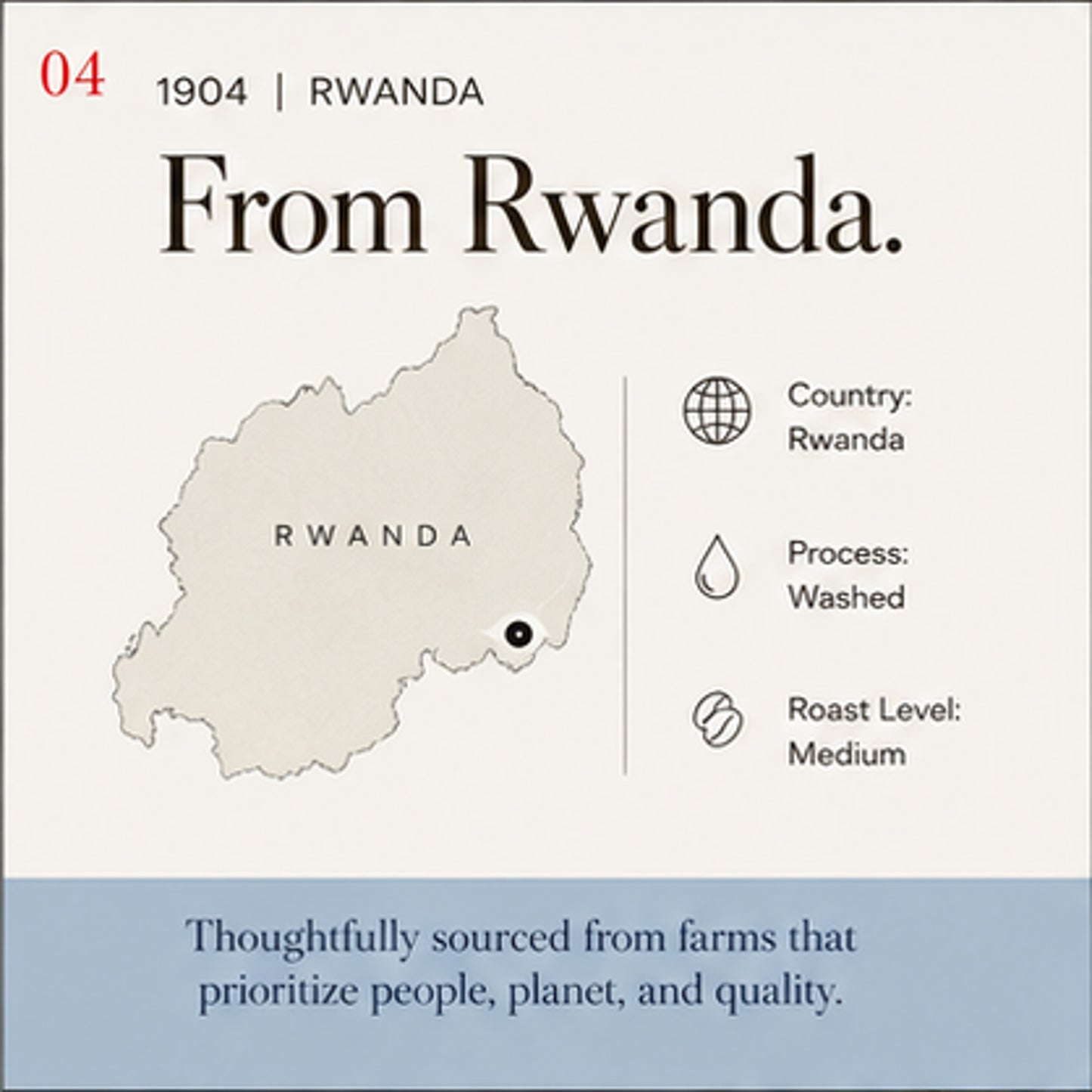 1904: Rwanda